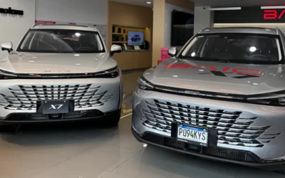 Descubre las agencias de BAIC en Guatemala